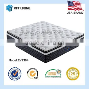 Healthy Care Rollable Different Size of Spring Material Memory Foam Royal Mattress for Save Space thumbnail-1
