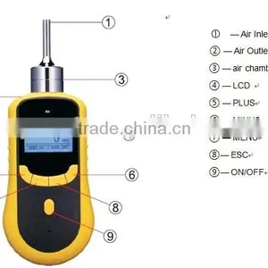 Portable High Precision H2 Hydrogen Leak Gas Detector thumbnail-4