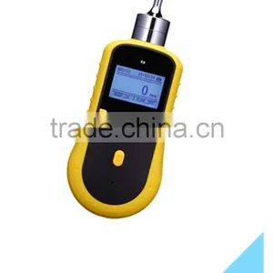 Portable High Accuracy CO2 Carbon Dioxide Meter Hot Sell Analyzer thumbnail-1