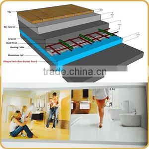 Under Floor Heating System Insulation Board thumbnail-1