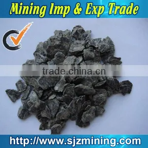 Thermal Insulation Vermiculite Manufacturers Directly Sale thumbnail-5