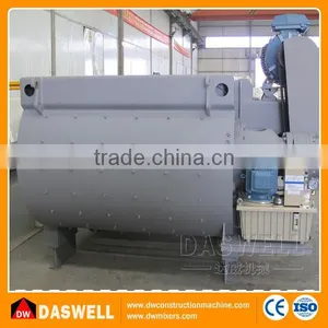 ce Certificate Automatic Hydraulic Concrete Mixer Machine for Sale in Canada thumbnail-1