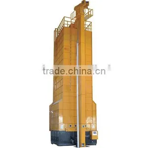 20-30 T/day Low Crackle Ratio Grain Dryer-HY-1.6-8-Hongyun Factory thumbnail-2