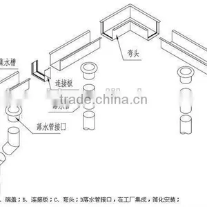 Rain Gutter System,FRP Rain Gutter thumbnail-1