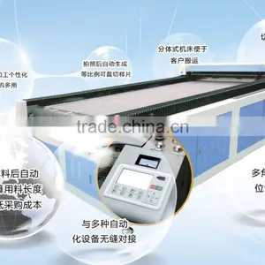 Textile and Leather Machines thumbnail-2