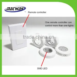 China Lights and Lightings Super Bright LED Work Light thumbnail-1