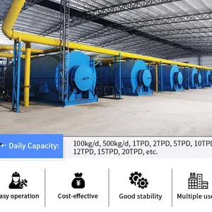 EU Standard 20 Ton Scrap Tire/Plastic to Oil Recycling Process Pyrolysis Machine at Hot Sale thumbnail-2