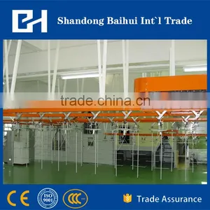 Powder Coating(cleaning) Line System thumbnail-1