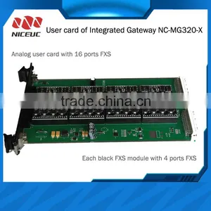Fxs/Fxo Ports Voip Access Gateway With 24FXS/8FXO Ports thumbnail-5