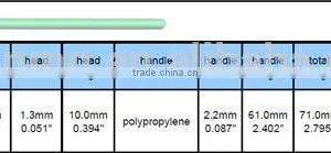 Single Layer Microfiber Cleanroom Swabs in Stock thumbnail-2