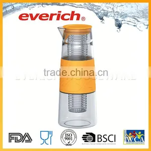 High Quality Custom Double Wall Glass Tumbler thumbnail-1