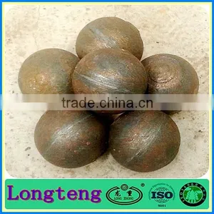 LONG ZHONG 2015 Forged Grinding Ball thumbnail-1