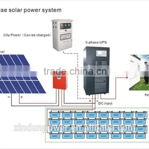 Low Frequency Three Phase Out 10kw Hybrid Inverter 3 Phase With Batteries Inside Supplier's Choice thumbnail-3