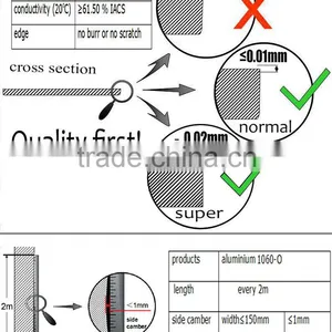 1100 H14 Aluminum Strip for Chennal Letter thumbnail-5
