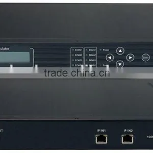 8in1 ip Qam Modulator With Scrambler (TS IP/multicast Gigabit In,8*DVB-C RF Out) thumbnail-1