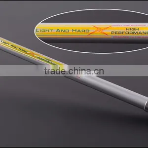 New Arrival Fishing Rod 3.9m 470g Telescopic Fishing Rod Carbon thumbnail-6