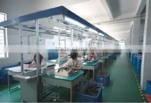Shangyu Groupstar Electric Appliance Co., Ltd. company overview - view 2 thumbnail