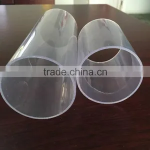 Water Well Casing Pipe Water Pipe 2.6 Inch Plastic Water Pipe Roll thumbnail-3