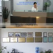 Shenzhen Suodarui Technology Co., Ltd. company overview - view 1 thumbnail