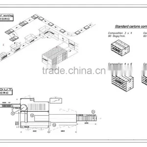 the Bag Case Packing Machine thumbnail-4