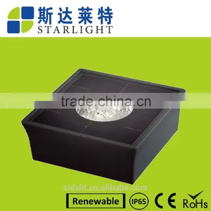 High Luminous Flux Yellow Rohs Certification Yard Led Paver Lamp thumbnail-1