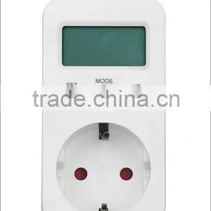 Digital Meter thumbnail-1