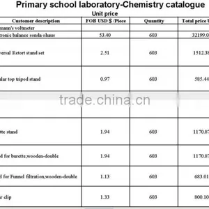 130mm Tweezer for School Lab Chemicals thumbnail-5