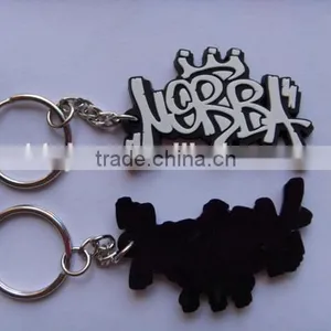 Plastic+PVC+ Rubber Keychain Carabiner Coin Holder Keychain Type Keychain thumbnail-1