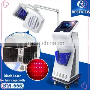 Hair Growth Products / Laser Hair Growth Machine thumbnail-3