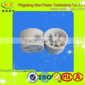 High Quality Ceramic Cascade Mini Ring thumbnail-2