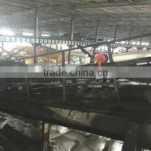 Urea 46% Nitrogen Fertilizer Prices 50kg Bag thumbnail-3