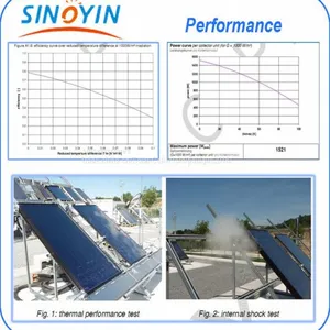 Solar Keymark Solar Panel Heating Collector of Laser Welding thumbnail-4