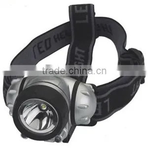 KL2LM LED Headlight,Led Mining Lamp thumbnail-2
