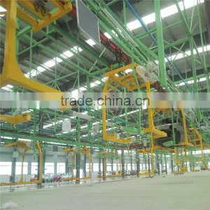 Automatic Car Assembly Line for Sale thumbnail-6