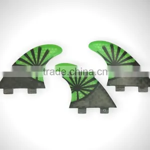 Surfboard Fin Honeycomb Surfing Fin FCS and FUTURE Type thumbnail-2