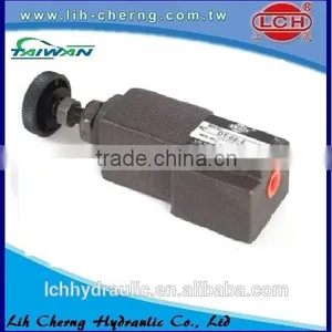 Universal Hydraulic Remote Control Valve thumbnail-4