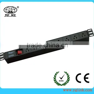 American Clever PDU With Double Break Switch thumbnail-1