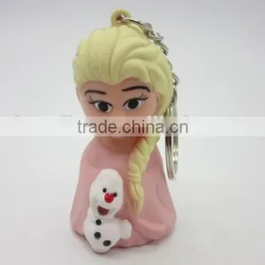 Hot Sell Plastic LED Flashing and Sound Keychain thumbnail-1