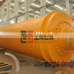 Ball Mill / Ball Mill Aluminum Machine / Efficiency of a Ball Mill thumbnail-1