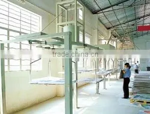 Guangdong Light Industrial Products Imp.& Exp. Holdings Corp. company overview - view 3 thumbnail