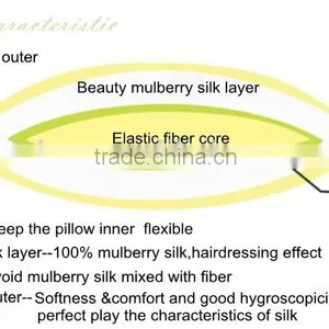 Mulberry Silk Pillow Inner thumbnail-6