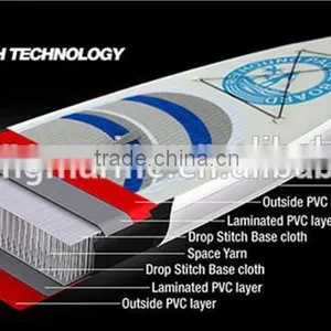Reihong Inflatable Stand up Paddle Board Sup Product Quality Choice thumbnail-5