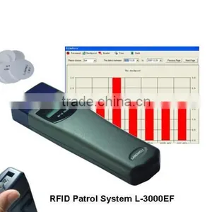 RFID LCD Display Guard Tour System thumbnail-1