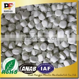 Color Masterbatch Manufacturer Food Grade White Masterbatch for Film Injection Extrusion and Granulation,competitive Price thumbnail-1