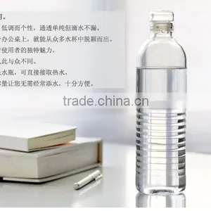 Wholesale Glass Water Bottles,hot Water Bottle thumbnail-1