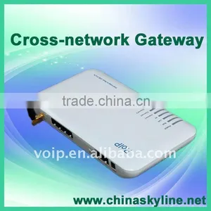 RoIP 302M,with Sip Server for Voice Communication Between Voip,radio and Gsm Network,Cross Network Gateway /radio Gateway thumbnail-1
