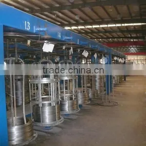 Wire Annealing Furnace thumbnail-3