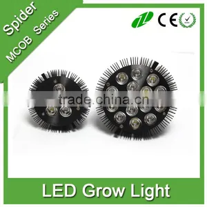 Full Spectrum E27 15w Led Grow Light Red+Blue Indoor Grow Box Hydroponic Systems Lamps for Plants Led Aquarium Grow Tent thumbnail-1