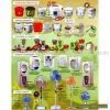 Sell Home Appliances thumbnail-1