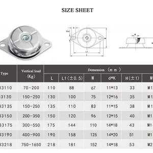 Marine Engine Bell Type Anti Vibration Mounts 100-2000KG Load Capacity Shock Proof Dampers for Generator Sets and Compressors thumbnail-5